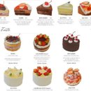 딜라이트케이크 이미지