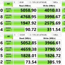 맥큐브(주) 이미지