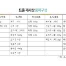 모음 - 춘천시 김유정로 1840 | 모음