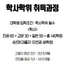 충북대학교 교육대학원 네이버블로그