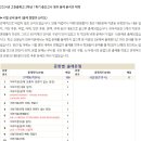 고천중학교 이미지