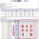 건축사사무소 혜림 이미지