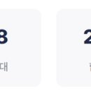 장정신과의원