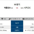 7월 20일 ＜MLB 메이저리그＞ 패널분석 이미지