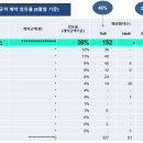 (주)블루네트웍스