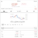 연일모터스 이미지