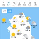 8월 17일 수요일 날씨 이미지