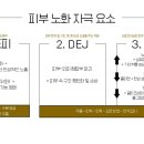슈퍼셀러No.1