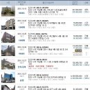 신현치안센터 이미지