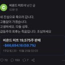 (주)널미트