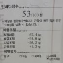 난곡동-71 | [난곡헬스] 크라운짐 꾸준한 다이어트는 이렇게 김X래 회원님 2달간의 과정 후기