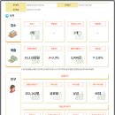 228약국 이미지