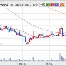 스마트글로벌 이미지
