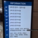 체형솔루션PHS연구소 | 직장인의 체형교정 솔직 후기, PHS 체형솔루션