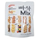(주)선명 이미지