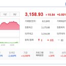 진성바이오 이미지