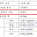 (주)한기엔지니어링건축사사무소 이미지