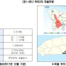 머들축산 이미지