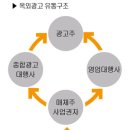 광일광고 이미지