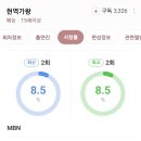 현역가왕 2회 시청률 8.5%로 전주보다 2%상승 하면서 최고 시청률을 기록하며 10%대 진입을 예고하고 있다 이미지