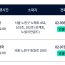 새고운약국 이미지