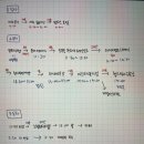 펌프 카페, 투명 카약, 아르떼뮤지엄, 그때그집, 서광마을국수, 언니식탁), 내돈내산 제주도 맛집 추천