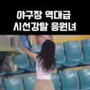 대구가 미인이 많다는 증거 이미지