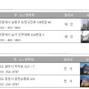 아우디서초서비스익스프레스 이미지