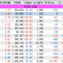 대아코퍼레이션