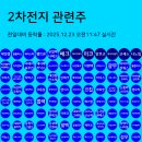 한울피엔티