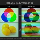 와이드 앵글 경산점 | [EPSON] 엡손 초단초점 프로젝터 EB-1485Fi｜교육용, 비즈니스용 프로젝터｜레이저 빔프로젝터｜판매...