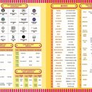 제5회 강릉 비치비어페스티벌 이미지