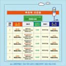 죽변면사무소 이미지