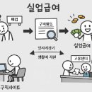 정대섭세무사사무소