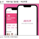 (주)푸드런 원텍 지점 | 미용 의료기기 산업과 주요 기업 소개