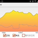 안성리-11 이미지
