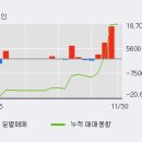 (주)에스엔피월드 이미지
