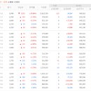 비케이에스디