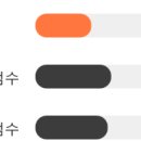 비에스씨 이미지