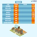 정남진게이트볼장 이미지