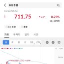 알파 소프트 이미지