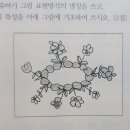 2018년 연못꽃 그림 이미지