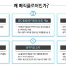 국제리번산업 이미지