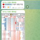 에이치엠네트웍스