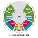 디엠쇼핑몰ALLSO인천 | 홍콩 3박 4일 여행 1일차 - 마카오 당일치기 COD, 베이징덕, 댄싱오브워터쇼