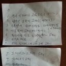 이석준 팀장님 점검후기 & 안산 TM 모터스 정비후기 그리고 N -＞ D 부르르르 증상 왜 그럴까요? 이미지