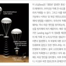 (주)다인기획 이미지