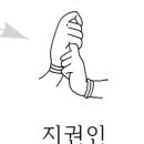 ＜ ‘인(印)’에 대한 이해 ＞ 이미지