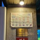 포이스스포츠 | [맛집] 성수치킨 서울풀윙, 성수연방맛집 리스트에 추가 된 신상 맛집 방문 솔직 후기!