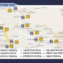 금천농협주유소 이미지